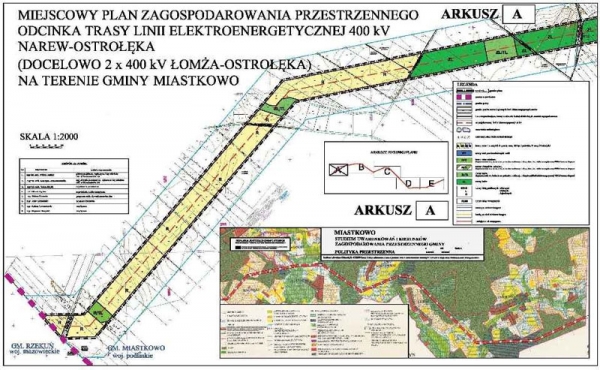 Prawno - rzeczowy ślad przesyłu  na cudzej nieruchomości